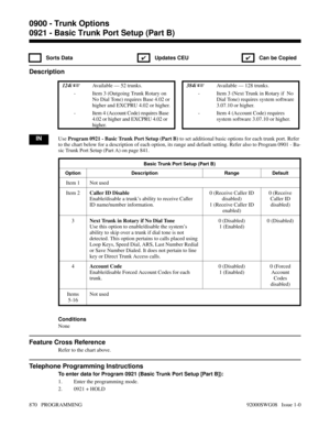 Page 9060921 - Basic Trunk Port Setup (Part B)
 Sorts Data
✔ Updates CEU
✔  Can be Copied
Description
 124i Available — 52 trunks. 384i Available — 128 trunks.
- Item 3 (Outgoing Trunk Rotary on
No Dial Tone) requires Base 4.02 or
higher and EXCPRU 4.02 or higher.- Item 3 (Next Trunk in Rotary if  No
Dial Tone) requires system software
3.07.10 or higher.
- Item 4 (Account Code) requires Base
4.02 or higher and EXCPRU 4.02 or
higher.- Item 4 (Account Code) requires
system software 3.07.10 or higher.
INUse...