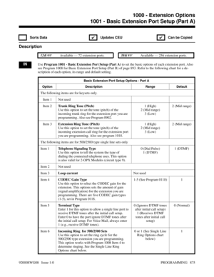 Page 9111000 - Extension Options1001 - Basic Extension Port Setup (Part A)
 Sorts Data
✔ Updates CEU
✔  Can be Copied
Description
 124i Available — 72 extension ports. 384i Available — 256 extension ports.
INUse Program 1001 - Basic Extension Port Setup (Part A) to set the basic options of each extension port. Also
see Program 1008 for Basic Extension Port Setup (Part B) of page 893. Refer to the following chart for a de-
scription of each option, its range and default setting.
Basic Extension Port Setup...