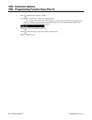 Page 9267. Enter the additional data required + HOLD.
OR
Press HOLD if code doesn’t require any additional data
For example, Memo Dial (code 1015) requires no additional data. With Internal Paging (code
1006), for example, you must enter the Internal Paging zone as the additional data. Refer to the
chart above for the additional data required.
Key No?
8. Repeat from step 4 to program another key.
OR
HOLD to repeat from step 3 and select another extension port.
OR
HOLD + HOLD to exit.
1000 - Extension Options...