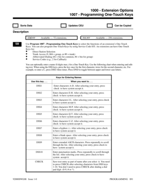 Page 9271007 - Programming One-Touch Keys
  Sorts Data   Updates CEU   Can be Copied
Description
 124i Available — 72 extensions.   384i Available — 256 extensions.
SBUse Program 1007 - Programming One-Touch Keys to select the functions of an extension’s One-Touch
Keys. You can also program One-Touch Keys by using Service Code 855. An extension can have One-Touch
Keys for:
•Direct Station Selection
•Trunk Access (9, 804 + group, or #9 + trunk)
•Abbreviated Dialing (#2 + bin for common, #4 + bin for group)...