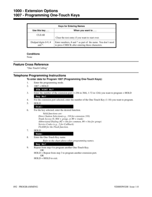 Page 928Keys for Entering Names
Use this key . . . When you want to . . .
CLEAR
 Clear the text entry if you want to start over.
Dialpad digits 0-9, #
and *.Enter numbers, # and * as part of  the name. You don’t need
to press CHECK after entering these characters.
Conditions
None
Feature Cross Reference
One-Touch Calling
Telephone Programming Instructions
To enter data for Program 1007 (Programming One-Touch Keys):
1. Enter the programming mode.
2. 1007 + HOLD
STA PORT No?
3. Enter the number of the extension...