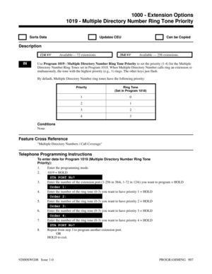 Page 9431019 - Multiple Directory Number Ring Tone Priority
  Sorts Data   Updates CEU   Can be Copied
Description
 124i Available— 72 extensions. 384i Available — 256 extensions.
INUse Program 1019 - Multiple Directory Number Ring Tone Priority to set the priority (1-4) for the Multiple
Directory Number Ring Tones set in Program 1018. When Multiple Directory Number calls ring an extension si-
multaneously, the tone with the highest priority (e.g., 1) rings. The other keys just flash.
By default, Multiple...