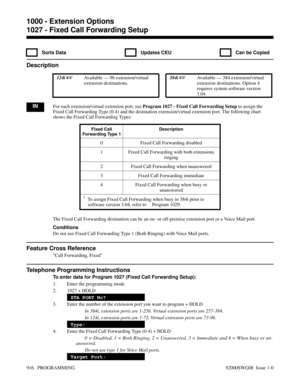 Page 9521027 - Fixed Call Forwarding Setup
  Sorts Data   Updates CEU   Can be Copied
Description
 124i Available — 96 extension/virtual
extension destinations. 384i Available — 384 extension/virtual
extension destinations. Option 4
requires system software version
3.04.
INFor each extension/virtual extension port, use Program 1027 - Fixed Call Forwarding Setup to assign the
Fixed Call Forwarding Type (0-4) and the destination extension/virtual extension port. The following chart
shows the Fixed Call...