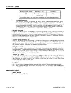 Page 100Number of Digits Dialed If first digit is not 1 If first digit is 1
911 Allowed - does not require
Account CodeN/A
1 If you change the local call length inToll Restriction, this value changes accordingly.
•Verified Account Codes
(384i 3.07.10 or Higher or 124i Base/EXCPRU 4.02 or Higher) With Verified Account Codes, the sys-
tem compares the Account Code the user dials to a list of up to 1000 pre-programmed codes. If the Ac-
count Code is in the list, the call goes through. If the code dialed is not in...