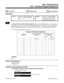 Page 10011610 - Combined Paging Assignments
  Sorts Data   Updates CEU   Can be Copied
Description
 124i Available — eight Internal Paging
zones and eight External Paging
zones. 384i Available — 32 Internal Paging
zones and eight External Paging
zones. Make a separate entry for
each of the four Tenant Groups.
SA
Use Program 1610 - Combined Paging Assignments to assign an External Paging Zone (1-8) to an Internal
Paging Zone (1-32 in 384i, 1-8 in 124i) for Combined Paging. When an extension user makes a Combined...