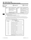 Page 10141806 - DID Translation Table Number Conversion
  Sorts Data   Updates CEU   Can be Copied
Description
 124i Available — Four DID Translation
Tables with 200 entries each. 384i Available — eight DID Translation
Tables with 1500 entries each.
- DID Routing to the VAU Automated
Attendant requires Base 2.13 or
EXCPRU 2.18 or higher. - DID Routing to the VAU Automated
Attendant requires system software
3.06.16 or higher. Limited
capabiliteis available with 3.06.09. 
- Routing by trunk to a specific VAU...