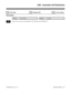 Page 10291900 - Automatic Call Distribution  
  Sorts Data   Updates CEU   Can be Copied
Description
 124i Not available. 384i Available.
INRefer to the Automatic Call Distribution (ACD) Manual (P/N 92000ACD**).
1900 - Automatic Call Distribution
  
92000SWG08   Issue 1-0 PROGRAMMING   993 