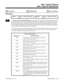 Page 10712402 - Caller ID Table Entries
  Sorts Data   Updates CEU   Can be Copied
Description
 124i Available — 200 Caller ID Table
entries. 384i Available — 1000 Caller ID Table
entries.
INUse Program 2402 - Caller ID Table Entries to create a database of incoming Caller ID numbers (DNs) and as-
sociated names. This is important for Single Message Format calls. With these types of calls, the telco only sup-
plies the incoming number — not the name. The system looks up the DN in the Caller ID Table and sends...