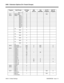 Page 11120400 - Extension Options (For Tenant Groups)
0400-10  Default Settings                                                                                            92000SWG08   Issue 1-0 Program Item/Prompt 124i Base
3.04384i
3.07.34124i
EXCPRU124i PC
Program384i PC
Program
            Item 1- 4
   0411 Meter base: 0 N/A
   0412 Class 1   Item 1 0
               Item 2 0
               Item 3 0
               Item 4 0
               Item 5 0
               Item 6 0
               Item 7 0...