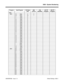 Page 11150500 - System Numbering
92000SWG08   Issue 1-0                                                                                             Default Settings  0500-1 Program Item/Program 124i Base
3.04384i
3.07.34124i
EXCPRU124i PC
Program384i PC
Program
0500
   0501 1X           Digit: 0 3
1X           Kind: 15 1
11            Digit: 0
11            Kind: 0
12            Digit: 0
12            Kind: 0
13            Digit: 0
13            Kind: 0
14            Digit: 0
14            Kind: 0
15...