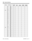 Page 11160500 - System Numbering
0500-2  Default Settings                                                                                            92000SWG08   Issue 1-0 Program Item/Program 124i Base
3.04384i
3.07.34124i
EXCPRU124i PC
Program384i PC
Program
20            Digit: 0
20            Kind: 0
2*             Digit: 0
2*             Kind: 0
2#            Digit: 0
2#            Kind: 0
   0501 3X           Digit: 3
3X           Kind: 2
31            Digit: 0
31            Kind: 0
32            Digit: 0...