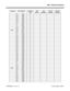 Page 11170500 - System Numbering
92000SWG08   Issue 1-0                                                                                             Default Settings  0500-3 Program Item/Program 124i Base
3.04384i
3.07.34124i
EXCPRU124i PC
Program384i PC
Program
47            Kind: 0
48            Digit: 0
48            Kind: 0
49            Digit: 0
49            Kind: 0
40            Digit: 0
40            Kind: 0
4*            Digit: 0
4*            Kind: 0
4#            Digit: 0
4#            Kind: 0
   0501...