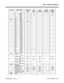 Page 11210500 - System Numbering
92000SWG08   Issue 1-0                                                                                             Default Settings  0500-7 Program Item/Program 124i Base
3.04384i
3.07.34124i
EXCPRU124i PC
Program384i PC
Program
*0            Kind: 0 1 0
**            Digit: 0 2 0
**            Kind: 0 1 0
*#            Digit: 0
*#            Kind: 0
   0501 #X           Digit: 4
#X           Kind: 15
#1            Digit: 2
#1            Kind: 1
#2            Digit: 2
#2...