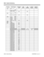 Page 11220500 - System Numbering
0500-8  Default Settings                                                                                            92000SWG08   Issue 1-0 Program Item/Program 124i Base
3.04384i
3.07.34124i
EXCPRU124i PC
Program384i PC
Program
   0506 STG   1- 8
                    Dial:-
Name: Group nn -
STG   9- 32
                    Dial:N/A - N/A -
   0507 DCG  1- 8
                    Dial:-
DCG  9- 32
                    Dial:N/A - N/A -
   0508 ACG 1         Dial: -
ACG 2         Dial: -...