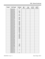 Page 11230500 - System Numbering
92000SWG08   Issue 1-0                                                                                             Default Settings  0500-9 Program Item/Program 124i Base
3.04384i
3.07.34124i
EXCPRU124i PC
Program384i PC
Program
SRVCD 030: -
SRVCD 031: -
SRVCD 032: 821
SRVCD 033: 823
SRVCD 034: #3
SRVCD 035: -
SRVCD 036: 851
SRVCD 037: #*#*
SRVCD 038: -
SRVCD 039: 828
SRVCD 040: 812
SRVCD 041: 875
SRVCD 042: -
SRVCD 043: 852
SRVCD 044: 864
SRVCD 045: 865
SRVCD 046: 863
SRVCD 047:...