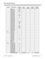 Page 11240500 - System Numbering
0500-10  Default Settings                                                                                            92000SWG08   Issue 1-0 Program Item/Program 124i Base
3.04384i
3.07.34124i
EXCPRU124i PC
Program384i PC
Program
SRVCD 077: 899
SRVCD 078: 885
SRVCD 079: 800
SRVCD 080: 811
SRVCD 081: -
SRVCD 082: -
SRVCD 083: 892
SRVCD 084: 893
SRVCD 085: -
SRVCD 086: ##
SRVCD 087: -
SRVCD 088: -
SRVCD 089: -
SRVCD 090: 830
SRVCD 091: 840
SRVCD 092: 860
SRVCD 093: -
SRVCD 094: #0...