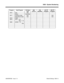 Page 11270500 - System Numbering
92000SWG08   Issue 1-0                                                                                             Default Settings  0500-13 Program Item/Program 124i Base
3.04384i
3.07.34124i
EXCPRU124i PC
Program384i PC
Program
   0516 Dial: 600
Name: Voice Mail
   0517 Continue Code: N/A - N/A
Discontinue Code: N/A - N/A
   0518 Code: -
   0519 STG  1- 32:
            Dial  1- 12: -
   0520 ACDG  1- 8
                      Dial: - 