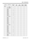 Page 11310700 - Toll Restriction
92000SWG08   Issue 1-0                                                                                            Default Settings  0700-1  Program Item/Prompt 124i Base
3.04384i
3.07.34124i
EXCPRU124i PC
Program384i PC
Program
0700
   0701         CLASS 1
Item 1 - Item 12 0
        CLASS 2
Item 1 1
Item 2 1
Item 3 0
Item 4 0
Item 5 1
Item 6 1
Item 7 0
Item 8 0
Item 9 0
Item 10 0
Item 11 0
Item 12 0
        CLASS 3
Item 1 1
Item 2 0
Item 3 1
Item 4 1
Item 5 1
Item 6 1
Item 7 0...