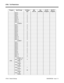 Page 11320700 - Toll Restriction
0700-2  Default Settings                                                                                            92000SWG08   Issue 1-0  Program Item/Prompt 124i Base
3.04384i
3.07.34124i
EXCPRU124i PC
Program384i PC
Program
Item 5 1
Item 6 1
Item 7 0
Item 8 0
Item 9 0
Item 10 0
Item 11 3
Item 12 0
        CLASS 6
Item 1 0
Item 2 0
Item 3 0
Item 4 0
Item 5 1
Item 6 0
Item 7 0
Item 8 0
Item 9 0
Item 10 0
Item 11 0
Item 12 0
        CLASS 7
Item 1 0
Item 2 0
Item 3 0
Item 4 0...