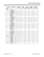 Page 11350800 - Night Service Options
92000SWG08   Issue 1-0 Default Settings 0800-1Program Item/Prompt 124i Base
3.04384i
3.07.34124i
EXCPRU124i PC
Program384i PC
Program
0800
   0801 Pattern 1
Set Number  1
Start (Hour): 0
Start (Min.): 0
End (Hour): 8
End (Min.): 0
Mode: 1
Pattern 1
Set Number  2
Start (Hour): 17 8 17
Start (Min.): 0
End (Hour): 0 17 0
End (Min.): 0
Mode: 1 0 1
Pattern 2
Set Number 1
Start (Hour): 0
Start (Min.): 0
End (Hour): 0
End (Min.): 0
Mode: 1
Pattern 3- 5
Set Number 1-
10
Start (Hour):...