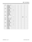 Page 11390900 - Trunk Options
92000SWG08   Issue 1-0  Default Settings  0900-3   0917 TRK No:  1- 128
Target (Day): 1
Target (Nit): 1
Target (Mid): 1
Target (Rest): 1
   0918 TRK No:   1- 128
Target (Day): 0
Target (Nit): 0
Target (Mid): 0
Target (Rest): 0
   0919 TRK No:  1- 128
Target (Day): 1
Taget (Nit): 1
Target (Mid): 1
Target (Rest): 1
   0920 TRK No:  1- 128
ICM No: -
Auto: 0 N/A 0
Save: 0 N/A 0
   0921 Trunk  No. 1- 128
Item No.  1- 16 0
   0922 Port No.   1- 384
Route (Day): 0
Route (Nit): 0
Route...