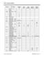 Page 11421000 - Extension Options
1000-2  Default Settings  92000SWG08   Issue 1-0 Program Item/Prompt 124i Base
3.04384i
3.07.34124i
EXCPRU124i PC
Program384i PC
Program
Key No.  1- 10
Dial: -
Name: -
   1008 Sta. Port No.  1- 384
Item 1: 1
Item 2: 1
Item 3: 0
Item 4: 0
Item 5: 0
   1009 Boss Sta Port:
Sta 1- 2560
   1010 Sta Port No.  1- 256
Sensor  No.   1- 16 0
   1011 Sta Port No.  1- 256 Initial?(Yes:1) N/A
   1012 Sta Port No.  1- 96
STG No: 0 N/A
Order No: Line nn N/A
Sta Port No.  1- 384
STG No: N/A 0...