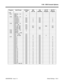 Page 11451100 - DSS Console Options
92000SWG08   Issue 1-0  Default Settings  1100-1Program Item/Prompt 124i Base
3.04384i
3.07.34124i
EXCPRU124i PC
Program384i PC
Program
1100
   1101 DSS No.  1- 8
DSS n 0
   1102 DSS No.  1- 8
Connect 1: N/A 1 N/A 1
Connect 2: N/A 2 N/A 2
Connect 3: N/A 3 N/A 3
Connect 4: N/A 1 N/A 1
   1103 DSS No.  1- 8
Key  1- 99 3nn
Key 100- 199 N/A 4nn N/A 4nn
Key 200- 256 N/A 5nn N/A 5nn
Key 257- 600 N/A - N/A -
   1104 DSS No.  1- 8 0
   1105 Operator 1
   1106 DSS No.  1- 200
Key  1-...