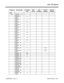 Page 1147                                                                                                                      1200 - DCI Options
92000SWG08   Issue 1-0  Default Settings  1200-1Program Item/Prompt 124i Base
3.04384i
3.07.34124i
EXCPRU124i PC
Program384i PC
Program
1200
   1201 Type No:  1- 10
Item No:   1
Register   0
Data:0
Register   1
Data:0
Register   2
Data:43
Register   3
Data:13
Register   4
Data:10
Register   5
Data:8
Register   7
Data:30
Register   9
Data:6
Register   10
Data:14
Register...