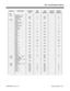 Page 11551700 - Pooled Modem Options
92000SWG08  Issue 1-0  Default Settings 1700- 1Program Item/Prompt 124i Base
3.04384i
3.07.34124i
EXCPRU124i PC
Program384i PC
Program
1700
   1701 Type No.  1- 8
Modem Kind: N/A 0 N/A 0
Protocol: N/A 0 N/A 0
   1702 Type  1- 8
Item  1
Modem Kind: N/A 7 N/A 7
Item  2
Guard Tone: N/A 0 N/A 0
Item  3
Protocol: N/A 0 N/A 0
Item  4
S07: N/A 30 N/A 30
Item  5
S09: N/A 6 N/A 6
Item  6
S10: N/A 14 N/A 14
Item  7
S61: N/A 255 N/A 255
Item  8
S62: N/A 13 N/A 13
Item  9
S63: N/A 20 N/A...