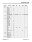 Page 11571800 - DISA, OPA and DID
92000SWG08   Issue 1-0  Default Settings  1800-1Program Item/Prompt 124i Base
3.04384i
3.07.34124i
EXCPRU124i PC
Program384i PC
Program
1800
   1801 User No:   1- 15
PWD: -
CLS (Day): 0
CLS (Nit): 0
CLS (Mid): 0
CLS (Rest): 0
   1802 Item No:   1- 3
Mode (Day): 1
Mode (Nit): 1
Mode (Mid): 1
Mode (Rest): 1
< 2.17=0< 2.18=0 < 1.09=0
   1803 TRK Port:  1- 128
Group (Day): 1
Group (Nit): 1
Group (Mid): 1
Group (Rest): 1
   1804 TRK No:   1- 128
Item No:  1
Talkie (Day): 0
Talkie...