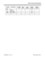 Page 11612000 - Copy and Clear Options
92000SWG08   Issue 1-0  Default Settings  2000-1Program Item/Prompt 124i  Base
3.04384i
3.07.34124i
EXCPRU124i PC
Program384i PC
Program
2000
   2001 Invalid
Command!N/A
   2002 Port - 1 Only! N/A
   2003 Set Up? (Yes:1) N/A 