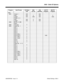 Page 11692400 - Caller ID Options
92000SWG08   Issue 1-0  Default Settings  2400-1Program Item/Prompt 124i Base
3.04384i
3.07.34124i
EXCPRU124i PC
Program384i PC
Program
2400
   2401 Tenant:  1 N/A N/A
Start: N/A 0 N/A 0
Length: N/A 1000 N/A 1000
Tenant:  2- 4
Start: N/A 0 N/A
Length: N/A 0 N/A
   2402 Bin No:  0- 999
Name -
   2403 Print port: 0
   2404 Option No:   1
Item 1: 0
Item 2: *
Item 3: 0
Item 4: 0
Item 5: 1
Item 6 (Sta.): 0
Item 6 (Len.): 7 1000
Item 7 (Sta.): 0
Item 7 (Len): 0
Item 8 1
Item 9: 0
Item...