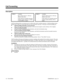 Page 142Call Forwarding
Description
 124i Available. 384i Available.
- Base software prior to 1.2R uses
different dial codes.- System software prior to 3.04 uses
different dial codes.
- COS control for reminder messages
requires system software 2.13 Base,
2.18 EXCPRU or higher.- COS control over reminder message
requires system software 3.04 or
higher.
Call Forwarding permits an extension user to redirect their calls to another extension.  Call Forwarding ensures
that the user’s calls are covered when they are...