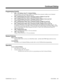 Page 219Programming (Cont’d)
➣
0406 - COS Options, Item 57: Continued Dialing
In an extension’s Class of Service, enable (1) or disable (0) an extension’s ability to use Continued
Dialing for Intercom calls to 2500 type devices.
➣0701 - Toll Restriction Class, Item 3: Maximum Number of Digits in Local Call
Assign Program 0702 Item 3 entries to each Toll Restriction class.
➣0701 - Toll Restriction Class, Item 4: Maximum Number of Digits in Non-Local Call
Assign Program 0702 Item 4 entries to each Toll Restriction...