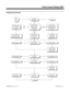 Page 265Programming (Cont’d)
Continued
from
previous
page.Do you want
DID Intercept?StopNo
Should the intercept
destination be a Ring
Group, the VAU
Automated Attendant
or Voice Mail?
Yes
Determine which
extension Ring Group you
want for DID Intercept.
Set up Ring Groups in
0909 and 0910.
Ring
Group
In 1809, assign an
extension Ring
Group to each
Translation Table.In 1809, assign 128
(384i) or 16 (124i)
to each Translation
Table.
Voice Mail
In 1809, assign 127
(384i) or 15 (124i) to
each Translation
Table.VAU...