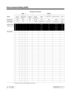 Page 270DID Options Worksheet
AREA TABLES
OptionTrunk
GroupDID Table
Number 1Expected
DigitsTa b l e
No. EntryAddress
No.Digits Rcvd Digits Dialed Name
Program No.1808 1805 1807 1805 1805 1806 1806 1806
Entry Range1-128 1-8 1-8 1-1500 0000-1499 8 dgts max. 24 dgts max. 8 char
max.
Sample Entries2 1111 3 1 0000 218 218 DID
2 1111 3 2 0001 220 220 DID
2 1111 3 3 0002 224 224 DID
Yo u r  E n t r i e s
1        Make one entry for each Night Service mode.
Features D-M
Direct Inward Dialing (DID)
240...