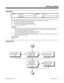 Page 295Directory Dialing
Description
 124i Not available. 384i Available.
- Requires Base 2.13 or EXCPRU
2.18 or higher.- Requires system software 3.06.02 or
higher.
Directory Dialing allows a display or Super Display keyset user to select a co-worker or outside call from a list
of names, rather than dialing the phone number. There are four types of Directory Dialing:
•C - Company (Common) Abbreviated Dialing
•D  - Department (Group) Abbreviated Dialing
•P - Personal Abbreviated Dialing (One-Touch) Keys
•X -...