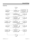 Page 329Programming
Start
Should extension be
in a Pickup Group?
In 1012, assign extensions to
Pickup Groups (1-8 in 124i, 1-32
in 384i) and set each extensions
priority within the group (1-96 in
124i, 1-384 in 384i).In 1012, assign
extensions to
Pickup Group 0.
Should extension be able
to use Group Call Pickup?In 0406 Item 63,
enter 1.In 0406 Item 63,
enter 0.
Should extension be able to
pick up a call ringing their
own Pickup Group (Service
Code 856 or 867)?Service Code 856 cannot pick
up Ring Group Calls.In...