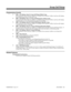 Page 331Programming (Cont’d)
➣
0406 - COS Options, Item 8: Group Call Pickup Within Group
In an extension’s Class of Service, enable (1) or disable (0) an extension’s ability to pick up calls ringing
their pickup group (Service Code 856 or *#).
➣0406 - COS Options, Item  9: Group Call Pickup from Another Group
In an extension’s Class of Service, enable (1) or disable (0) an extension’s ability to pick up calls ringing
telephones that are not in their pickup group (Service Code 869).
➣0406 - COS Options, Item 10:...