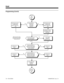 Page 344Programming (Cont’d)
In 0901 Item 20, enter 0
to disable Forced
Release of Held Call for
trunk.
YesYes
No NoNoYes No Yes
Continued
on the next
page.
In 1005, assign Class
of Service to
extensions.
In 1003, assign
extensions to
Department Groups.Should extensions have
Group Hold Capabilty?
In 0406 Item 36,
enter 0.In 0406 Item 36,
enter 1.Should an extension in a
Department Group be able
to pick up a call on Group
Hold (Service Code 862)?
In 0406 Item 35,
enter 0.In 0406 Item 35,
enter 1. With Group Hold,...