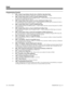 Page 346Programming (Cont’d)
➣
0402 - Tenant Group Options (Part B), Item 4: Hold Key Operating Mode
Set the function of the extension’s HOLD key: System (0) or Exclusive  (1) Hold.
➣0405 - System Timers (Part A), Item 2: Exclusive Hold Recall Time
Set the Exclusive Hold Recall Time (0-64800 seconds).  A call on Exclusive Hold recalls the extension
that placed it on Hold after this interval.
➣0405 - System Timers (Part A), Item 3: Exclusive Hold Recall Callback Time
Set the Hold Recall Time (0-64800 seconds).  A...