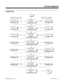 Page 421Programming
Start
Should Off-Hook
Signals ring or voice
announce?In Program 0401
Item 11, enter 0.In Program 0401
Item 11, enter 1.
Should extension be
able to receive Off
Hook Signals?Set 0406 Item 5
to 1.Set 0406 Item 5
to 0.
Should extension send
Off Hook Signals
manually or
automatically?Set 0406 Item 6
to 1.Set 0406 Item 6
to 0.
In 1005, assign a Class
of Service to an
extension.Continued
on next
page.
RingVoice
Announce
YesNo
AutomaticallyManuallyAn extension user can dial Service
Code 893 to...