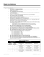 Page 498Programming (Cont’d)
➣
(384i Only) 0005 - Extension Circuit Type
Program all on-premise 500/2500 type single line telephones with circuit type 3. Program all 2-OPX
Modules with circuit type 9.
➣0115 - Analog Station (ASTU PCB) Timers
Set various timing parameters for the Analog Station PCBs. The entries you make in this program affect
all ASTU PCBs installed.
➣0116 - Tone Detection Setup
Use Items 1-10 to set the criteria for the DTMF tones received at a single line telephone.
➣0118 - Extension CODEC...