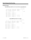 Page 502Description (Cont’d)
Sample SMDR Report (384i Prior to 3.07.10 and 124i Prior to Base/EXCPRU 4.02)
Sample SMDR Report (384i 3.07.10 or higher)
                                                             09/01/96 PAGE 001
   CLASS  TIME    LINE    DURATION  STATION   DIALLED No./CLI RD/COST ACCOUNT
02 POT   10:44 LINE 001   00:00:30 STA 324    12039265400           0         
03 POT   10:46 LINE 001   00:00:45 STA 324    18874521              0          
04 POT   10:47 LINE 001   00:00:29 STA 318...