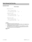 Page 506Description (Cont’d)
     Summary Reports
Conditions
(A.) The SMDR report does not include voice Intercom calls.
(B.) SMDR requires the installation of a DCI (Data Communications Interface).  Once you designate a DCI
for SMDR, you cannot use that extension for placing and answering other data calls. SMDR and the Traf-
fic Management Reports should not use the same DCI.
(C.) The SMDR call buffer stores 320 calls.  The buffer stores calls when the SMDR device is unavailable.
When the buffer fills, each new...