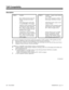 Page 532TAPI Compatibility
Description
 124i Available. 384i Available — requires system software
3.04 or higher.
Basic TAPI Commands require the
Nitsuko TAPI Service Provider
1.02.02.- Basic TAPI Commands available in
both Nitsuko TAPI Driver versions.
- TAPI Enhancements require Base
2.13 and EXCPRU 2.18 or higher.- TAPI Enhancements require system
software 3.06.02.
- Additional TAPI Commands require
124i Proprietary Mode Telephony
SPV 1.00.03 (or higher) driver and
system software for Base 4.02 and
EXCPRU...