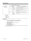 Page 540Tenant Service Feature Interaction
This feature.. And this program...  Affect Tenant Service in the following way... 
Voice Announce 
Unit2205 OPA Message
AssignmentYou can assign any available OPA message to any trunk in
any one of the system’s tenant groups 
2206 OPA Fax Line Ring
GroupYou can have any fax call route to any Ring Group in any
one of the system’s tenant groups 
2207 900 Preamble You can assign different 900 Preambles to the trunks in
each tenant group 
2208 VAU Password All tenant groups...