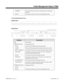 Page 565  ABORTED The total of all trunk calls the user aborted before the called party
answered
  IN USE The time the extension was in use for outgoing trunk calls
2. Trunk Calls Sorted by Trunk
Output Format
--------------------------------------------------------------------------------
0        1         2         3         4         5         6         7         8
12345678901234567890123456789012345678901234567890123456789012345678901234567890...