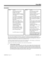 Page 615Voice Mail
Description
 124i Available 384i Available
- COS control over the reminder
message requires Base 2.13,
EXCPRU 2.18 or higher.- COS control over the reminder
message and requires system
software 3.04 or higher.
Changing the DTMF tone detection
criteria requires Base 2.13, EXCPRU
2.18 or higher.Changing the DTMF tone detection
criteria setup requires system
software 3.04 or higher.
- To accomodate customer-provided
pagers, Base 2.13 and EXCPRU
2.18 or higher can accept Park and
Page strings...