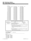 Page 668- DCI port -
 No. Port Kind     Dial    No. Port Kind     Dial    No. Port Kind     Dial
  1 1-1-1 built-in 601     25 Not assigned           49 Not assigned
  2 Not assigned           26 Not assigned           50 Not assigned
  3 Not assigned           27 Not assigned           51 Not assigned
  4 Not assigned           28 Not assigned           52 Not assigned
  5 Not assigned           29 Not assigned           53 Not assigned
  6 Not assigned           30 Not assigned           54 Not assigned
  7...